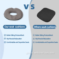 Seat Cushion Article Wellcare Memory foam orthopedic cushion Supplier